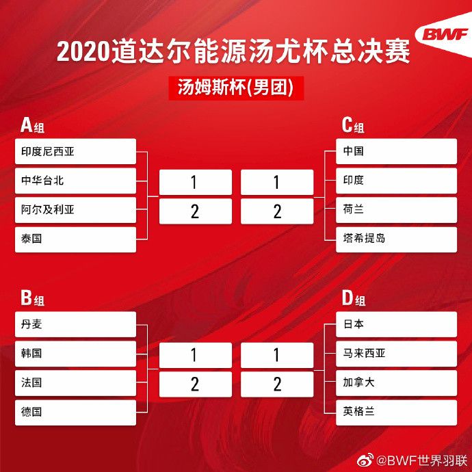 　　　　我们来自哪里？我们将往往何处？我们事实在惧怕甚么？　　　　人类越是壮大越是聪明就发现的越多，越是发现的多，就越是感受到本身的细微和无助，而越是感觉本身细微和无助，就越是感觉惧怕。